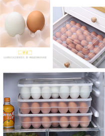 Προσαρμοσμένη αυτόματη μηχανή χύτευσης με έγχυση για την κατασκευή πλαστικών κιβωτίων αυγών